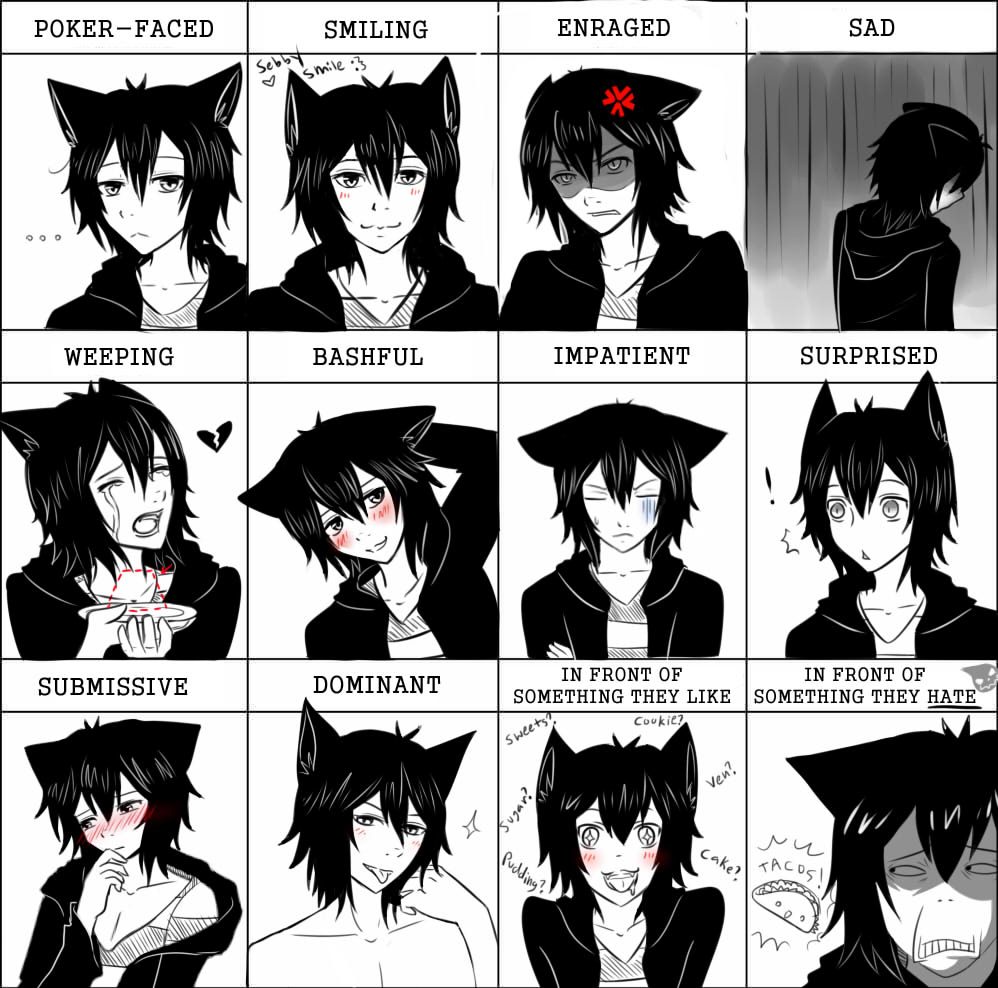 Anime Face Meme by CutieAngel999 on DeviantArt