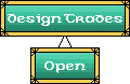 Private - Design Trades Open Sign