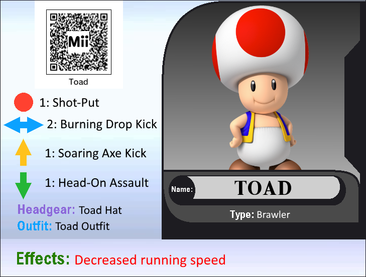 Mario Kart Qr Codes