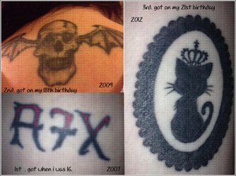 My Tattoo Timeline !