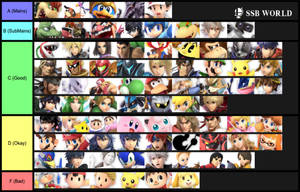 Japanesegodzilla1954 Hobbyist Digital Artist Deviantart