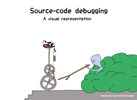 Source-code debugging: a visual representation