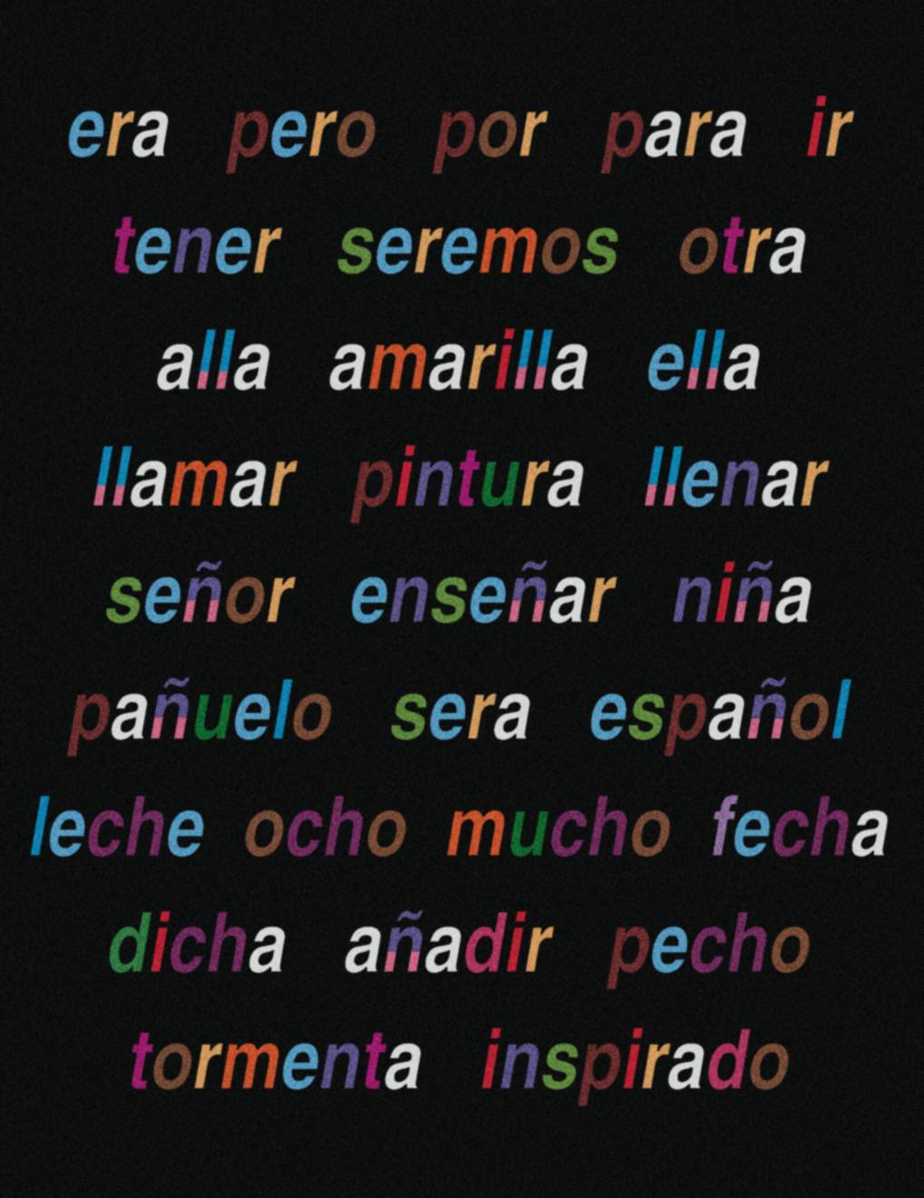 Spanish Word Chart 4 by SaranKaibaran on DeviantArt