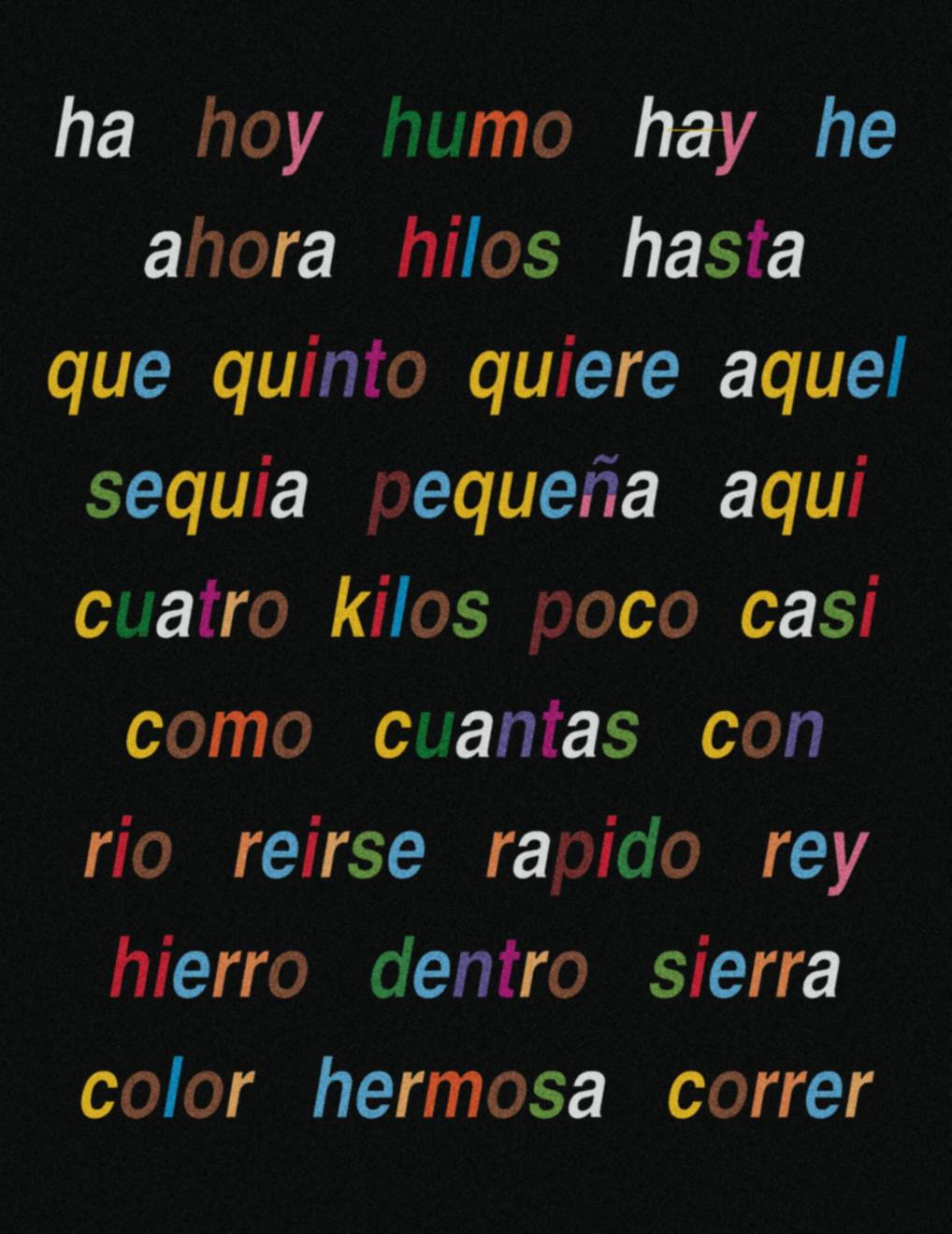 Spanish Word Chart 5 by SaranKaibaran on DeviantArt