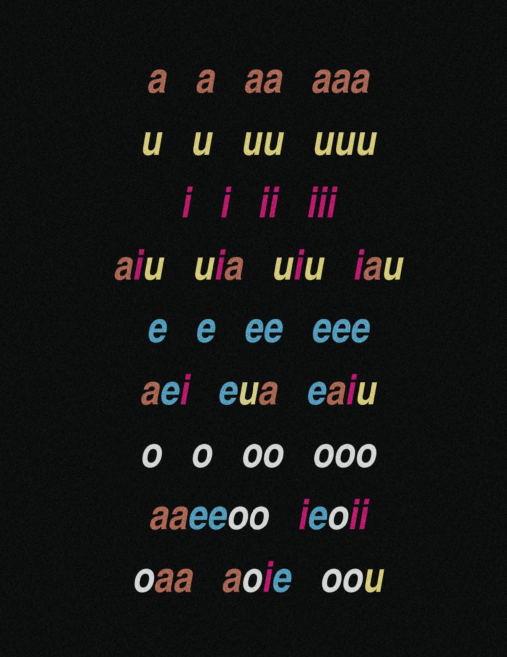 Any Many Anything Word Chart English Word Chart 0 of 21 by SaranKaibaran on DeviantArt