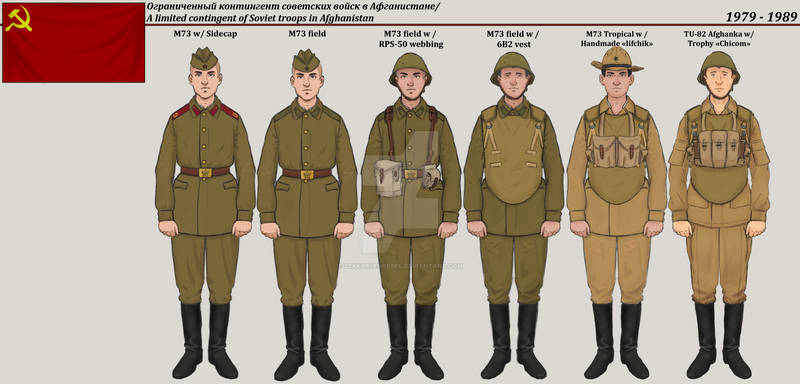 Soviet Motorized Infantry in Afghanistan