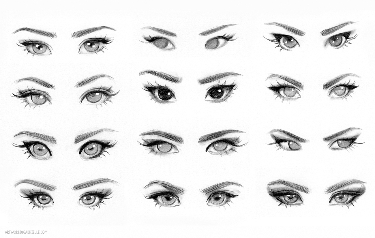 Reference for eyes by Rinoa18 on DeviantArt