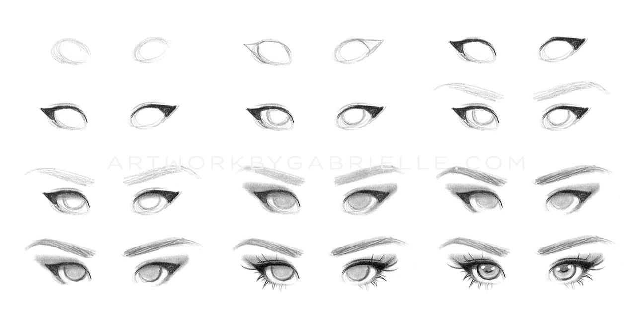 How To Draw Eyes - Step by Step Tutorial by GabrielleBrickey on DeviantArt