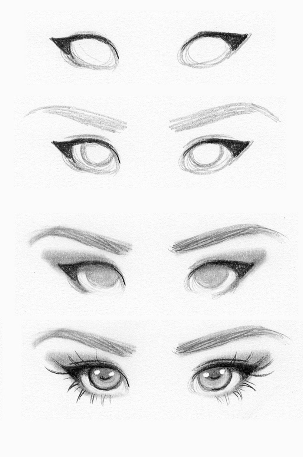 How To Draw A Eye Step By Step For Beginners