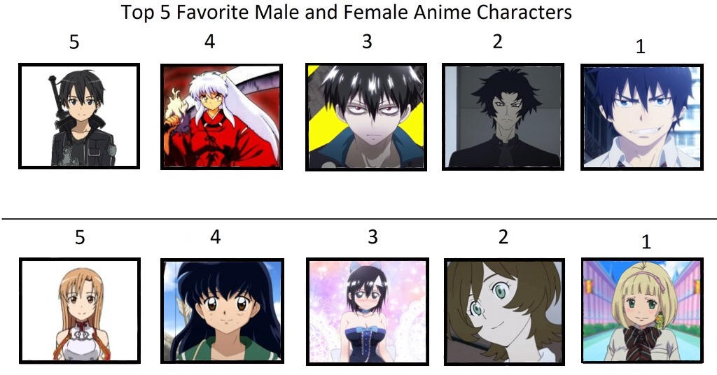 Top 5 Favourite Male and Female Anime Characters by BeccaLupin on DeviantArt