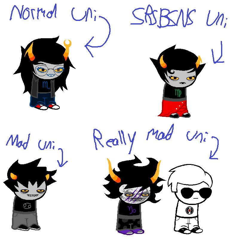 UNI CHART by ArceusOpener on DeviantArt