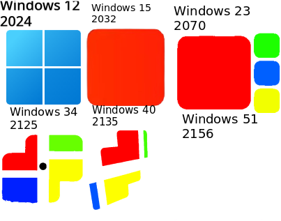 Oversimplifying windows logos again by LoganWindows17 on DeviantArt