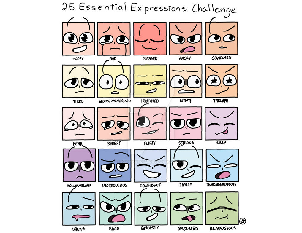 25 Essential Expression Challenge by KupKakes123 on DeviantArt