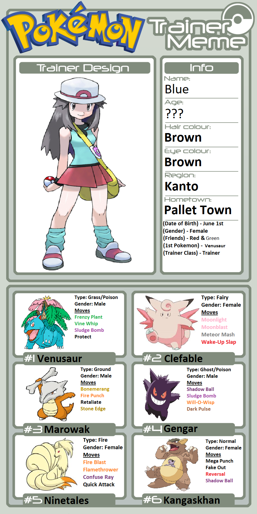 PKMN-B] Bane Reference Card by SH4RKIV0RE on DeviantArt