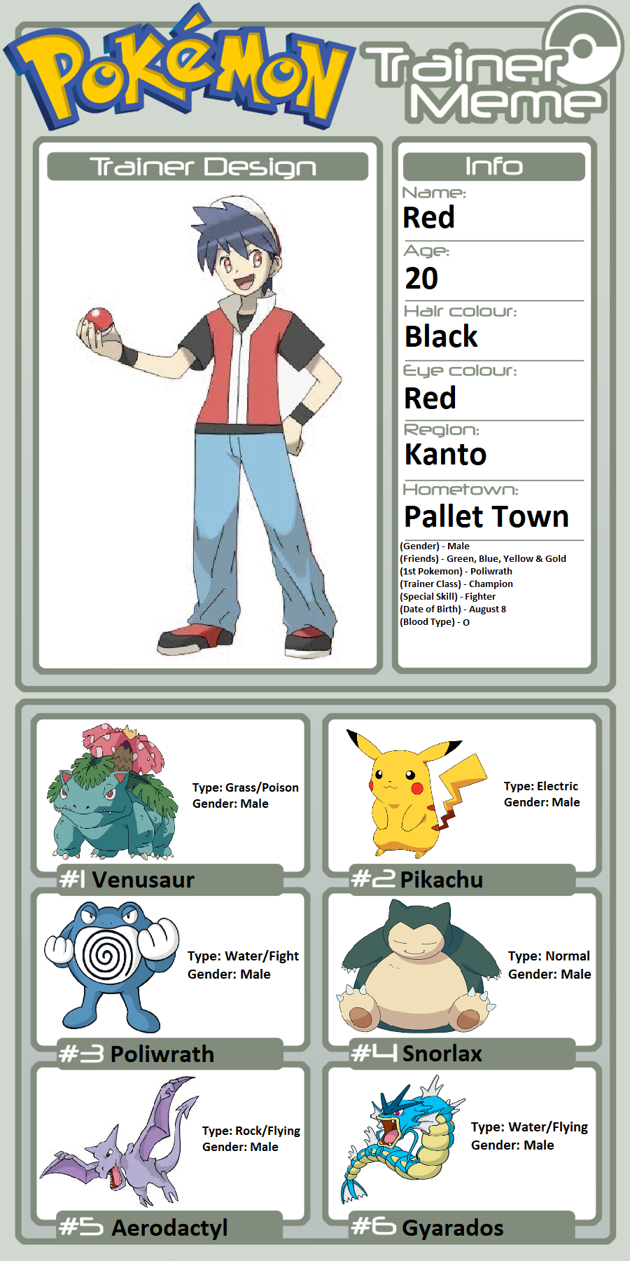 Classic Pokemon Trainer Red by Skatoonist on DeviantArt