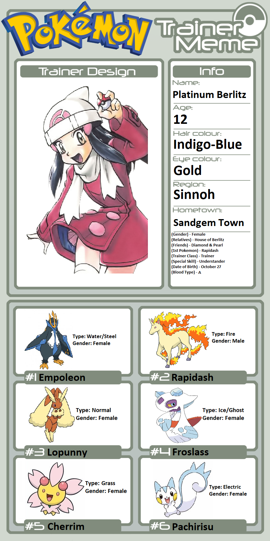 Red and Blue Oak (Pokemon Gold and Silver) by rbta123 on DeviantArt
