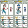 Trainer Profile Pokemon Trainer Red and Blue