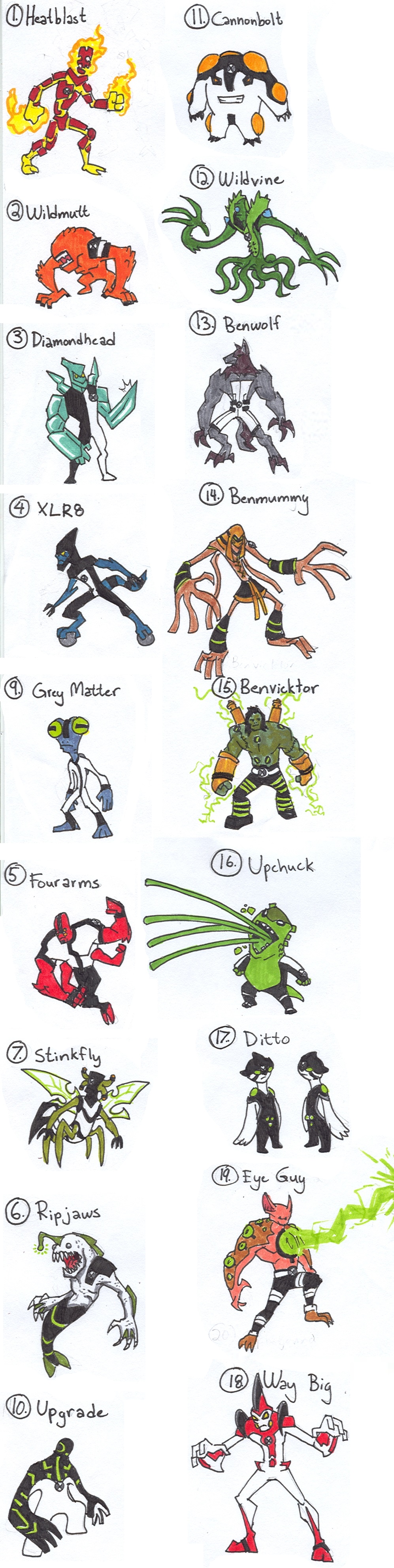 Ben 10 Alien Index 1 By Kjmarch D15xmdr