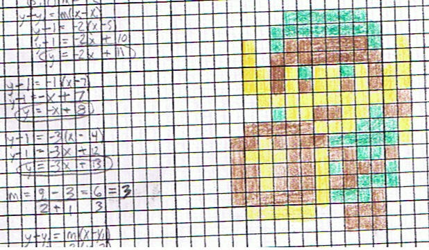 8 Bit Link on math homework by rach3L-spielt-FLOETE on DeviantArt