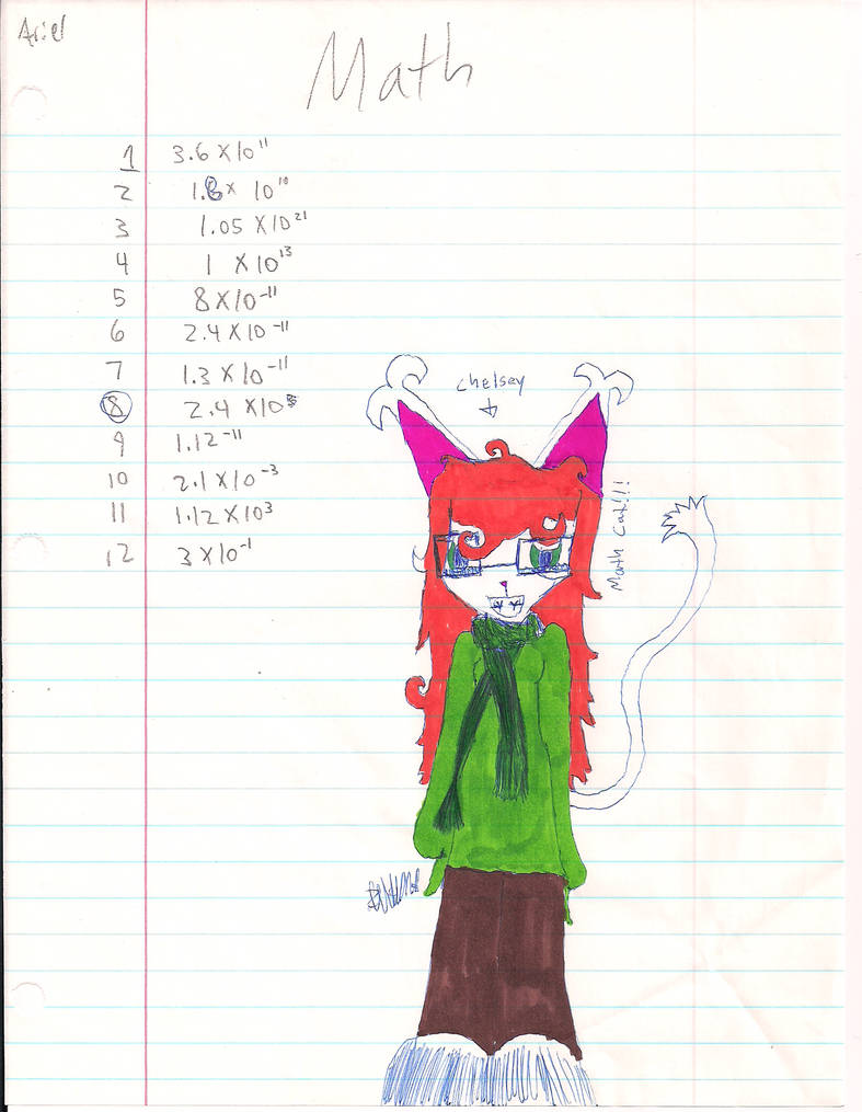 Math Cat Menu Math Cat! by Shadowsinger1212 on DeviantArt