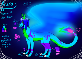 Aura Ref Revamped