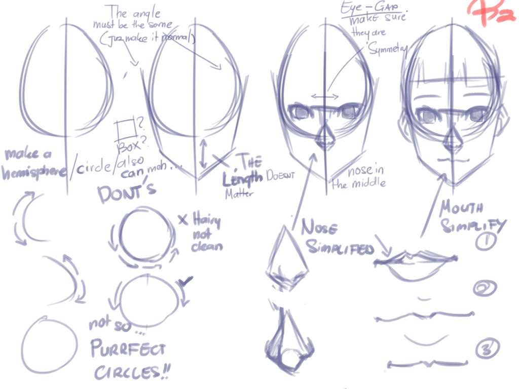 Module Face Drawing The Face Tutorial by gigaelectro6 on DeviantArt