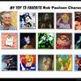 My Top 13 Favorite Rob Paulsen Characters