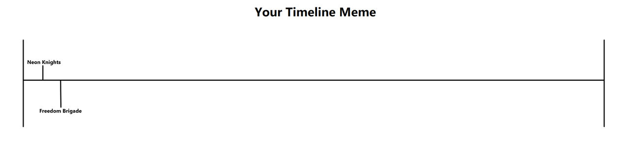 Neon Knights Timeline by NeonHeroAcademia03 on DeviantArt