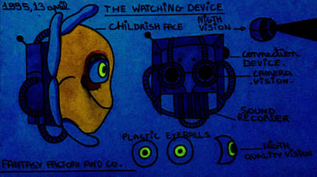 Watching device 