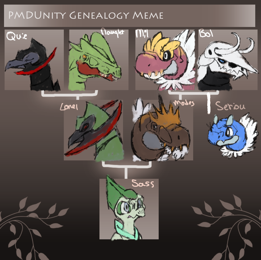 Sass Family Tree Meme