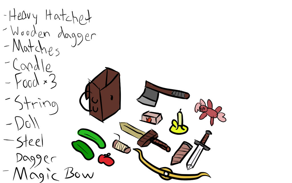 All Items by sariathefrostmage on DeviantArt