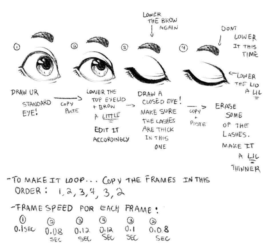 A Quick Blinking Animation Tutorial by VileBile on DeviantArt