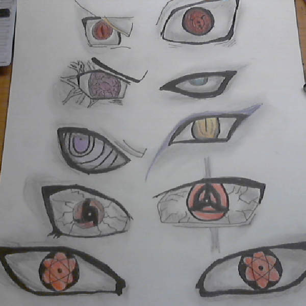 Naruto  Naruto eyes, Manga eyes, Naruto drawings