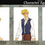 Character age meme - Adrien