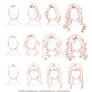 How I draw long hair