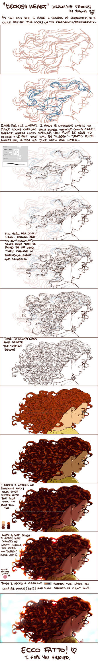 Explore the Best Stepbystep Art | DeviantArt