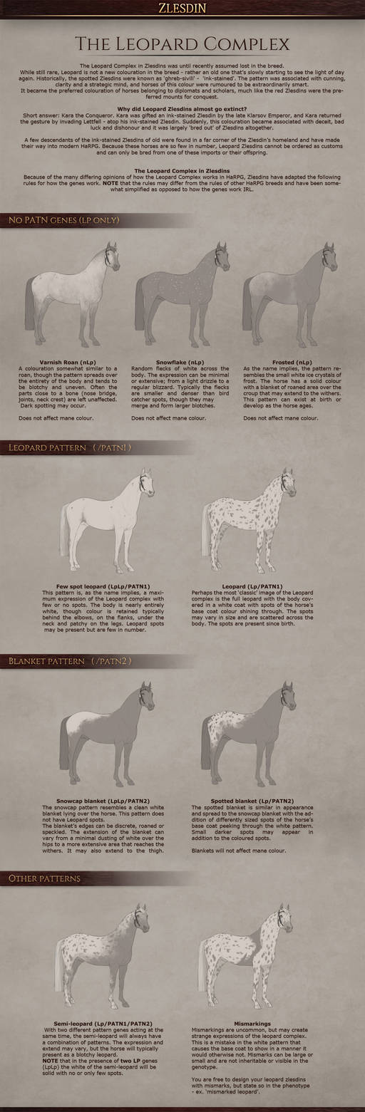 The Leopard Complex by Zoubstance on DeviantArt