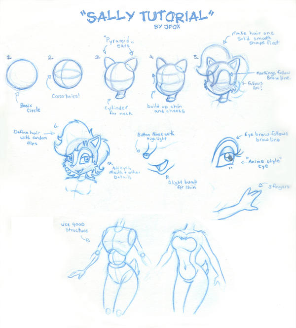 Sally Drawing Tutorial .:Sally Tutorial:. by JessFox on DeviantArt