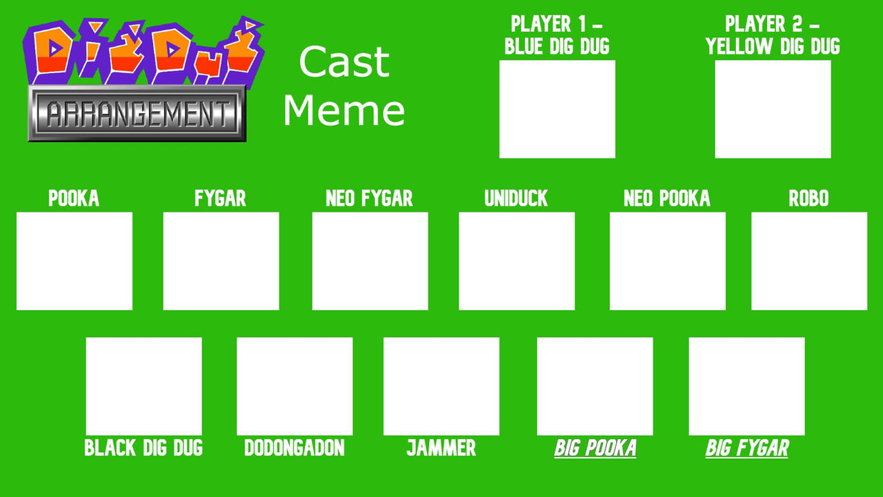 Dig Dug Arrangement Cast Meme ( Template ) by Mokujin-RBLX on DeviantArt