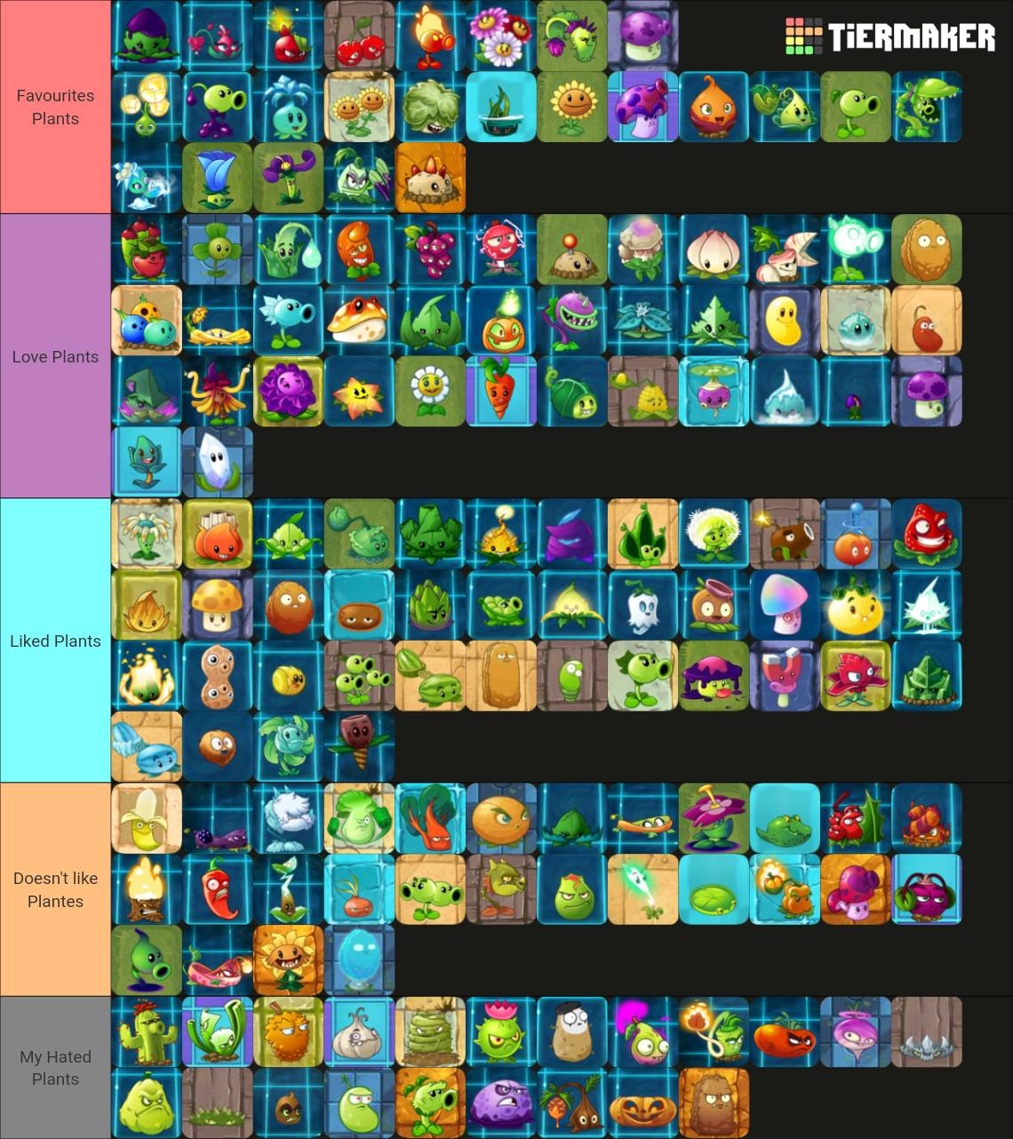 Plants vs Zombies 2 Tier List by TerryMonahan on DeviantArt