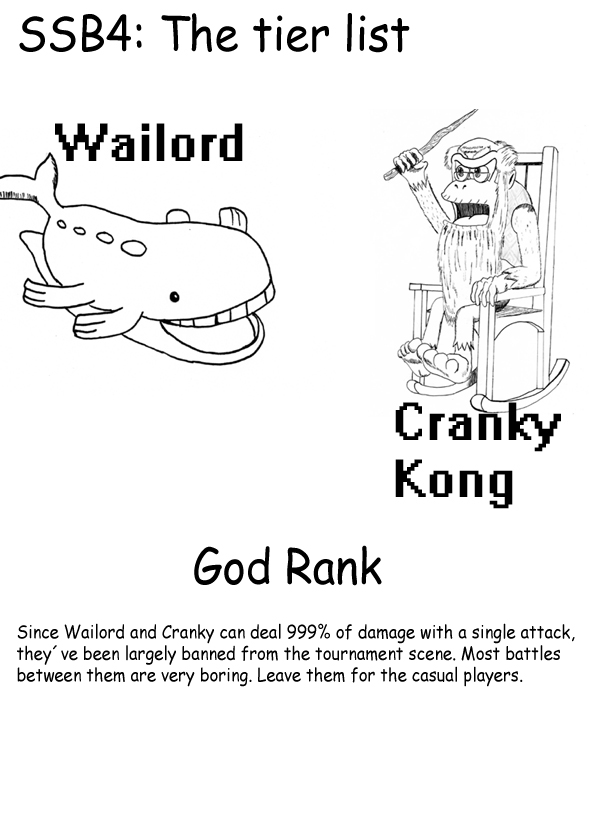 SSB4 tier list 1 by Luffymcduck on DeviantArt