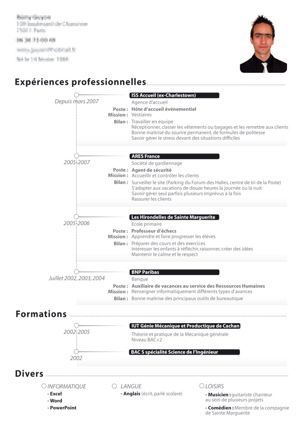 Cv Curriculum Vitae