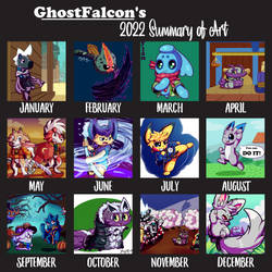 Ghost's 2022 summary of art 