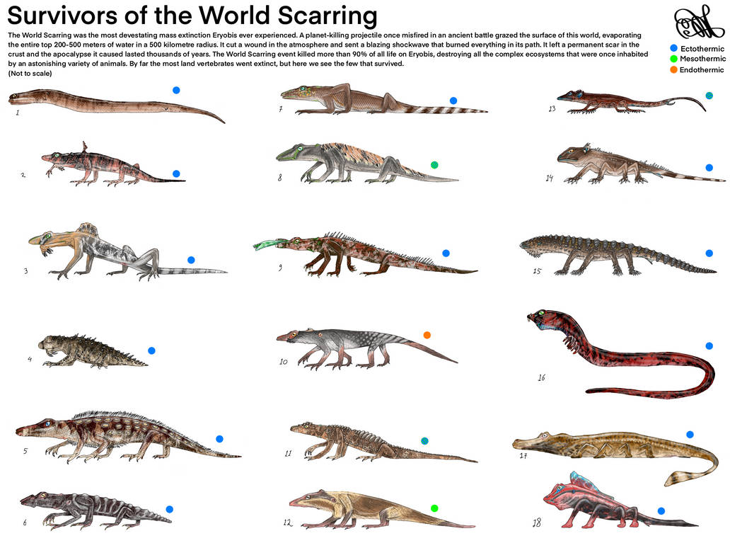 Post Apocalyptic Lizard Survivors of Apocalypse by DemonicManchot on DeviantArt