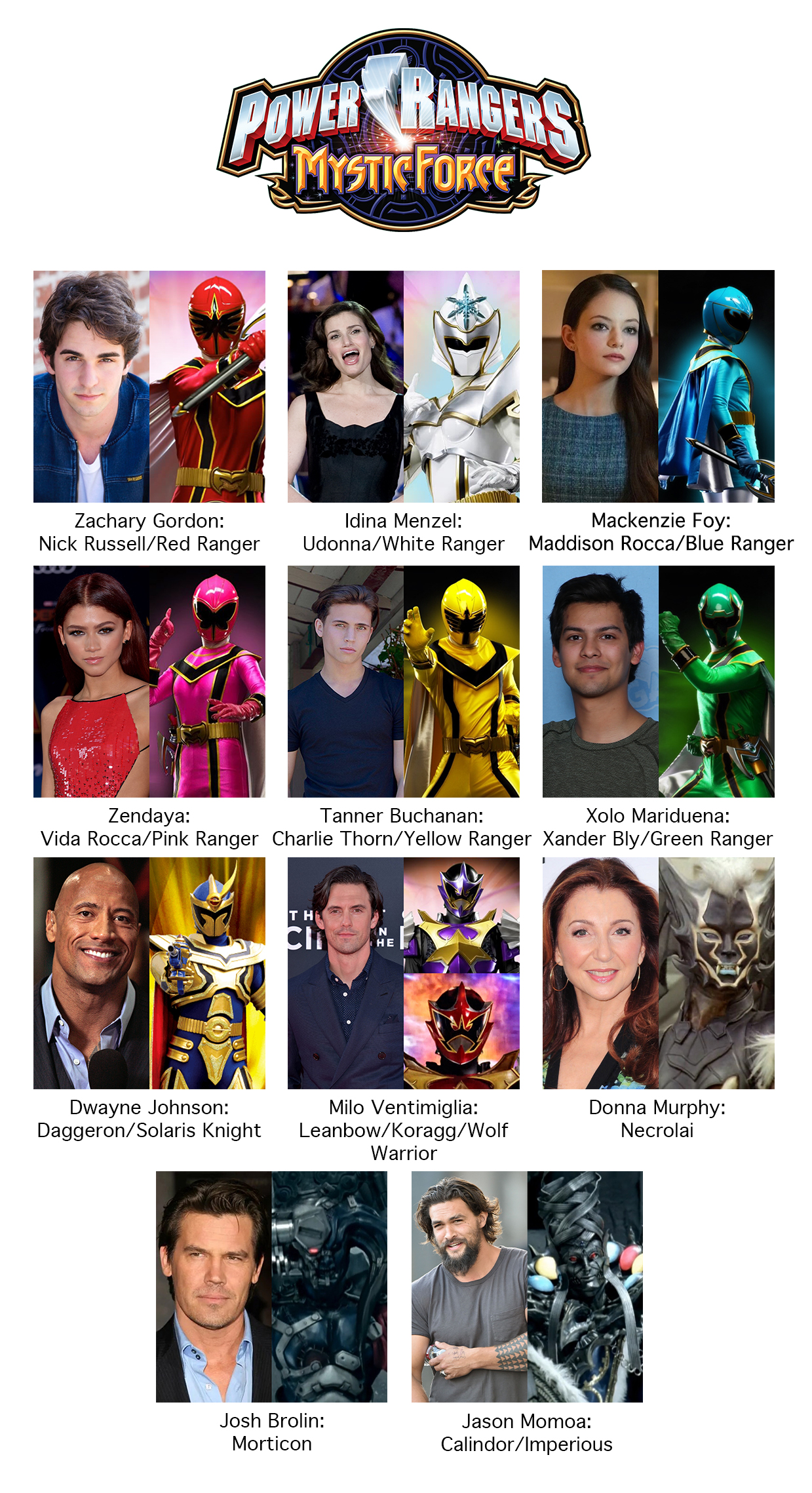 Power Rengers Cast Power Rangers Cast