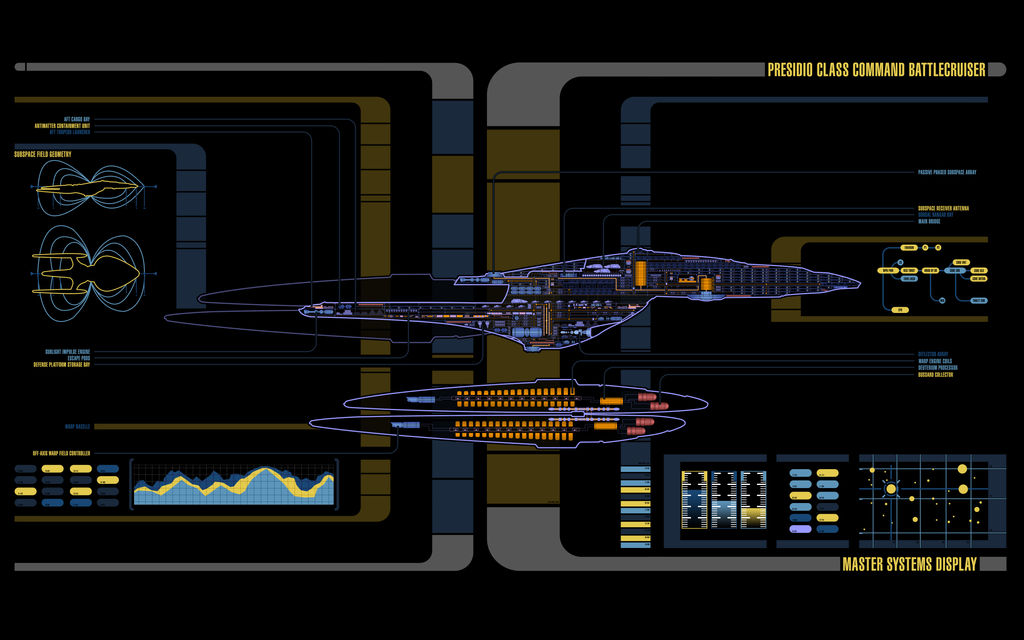 Command class. Battlecruiser игра на андроид карта. Star Trek Odyssey class. Dauntless class Star Trek.