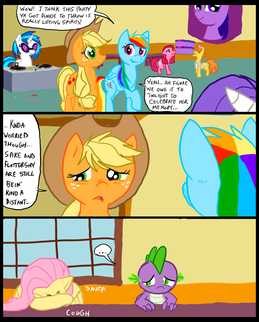 MLP Project 116