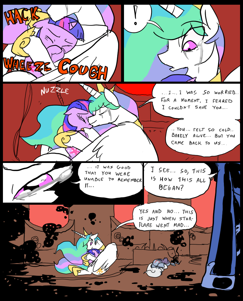 MLP Project 238