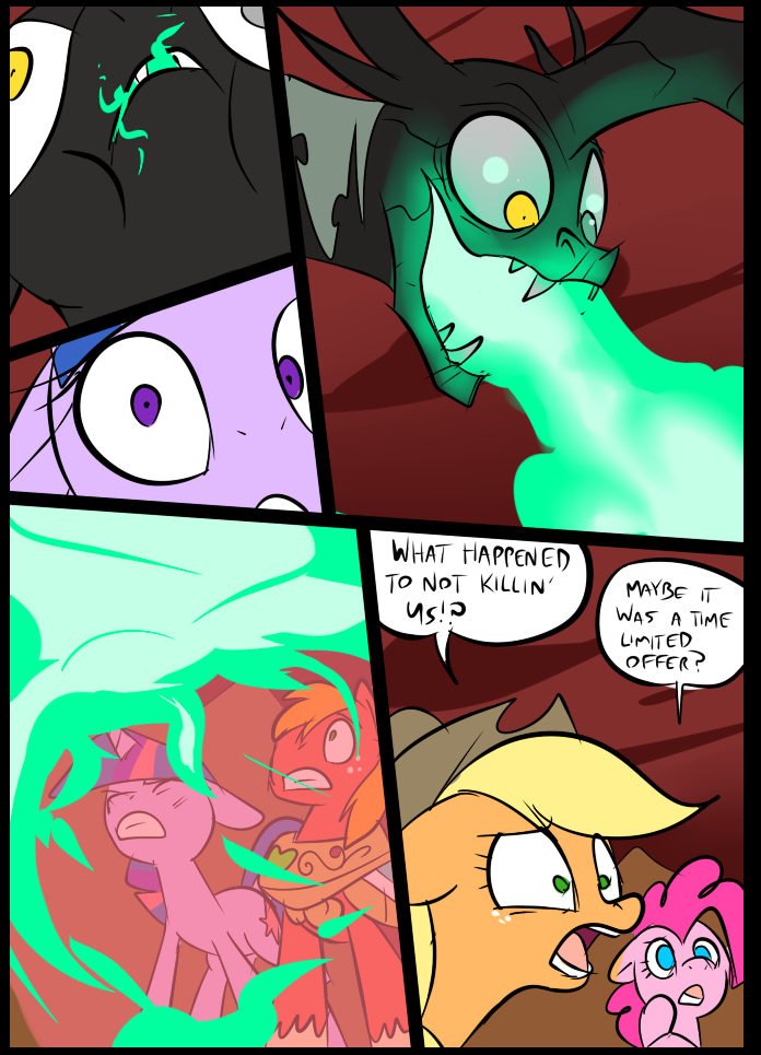 MLP Project 419