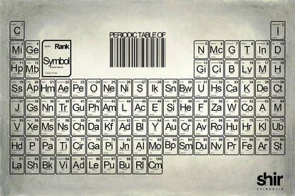 PERIODIC TABLE:of lllllllllll